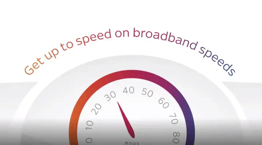 Broadband Speed