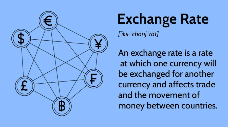 Competitive Exchange Rates | trendingcult 