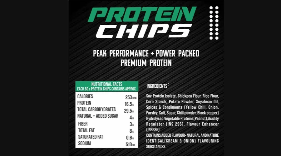 Nutritional Profile | Trendingcult